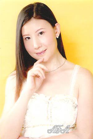 Beautiful Women