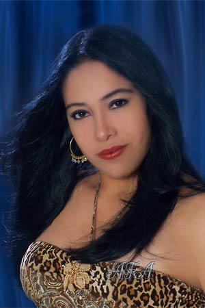 Beautiful Women