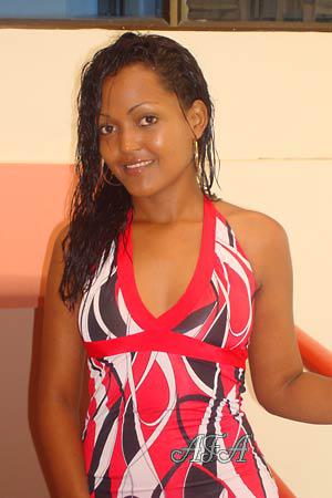 Beautiful Women