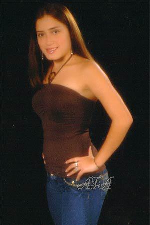 Beautiful Women