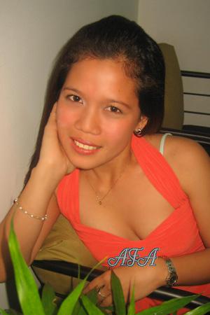 Beautiful Women