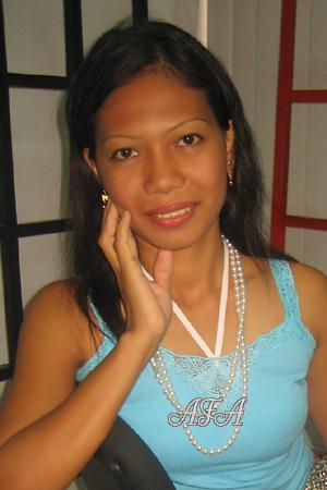 Beautiful Women