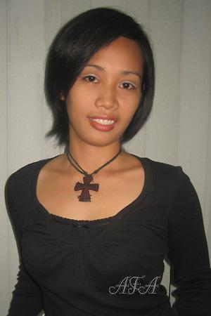 Beautiful Women