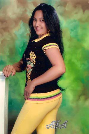 Beautiful Women