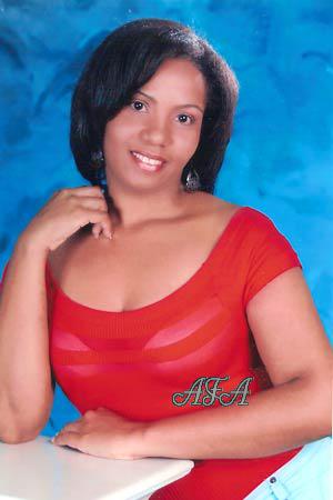 Beautiful Women