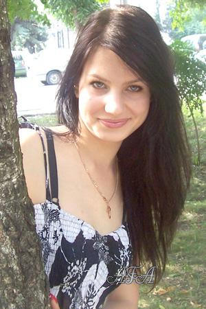 Beautiful Women