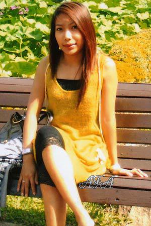 Beautiful Women