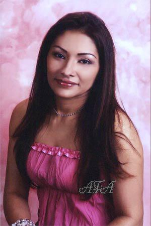 Beautiful Women