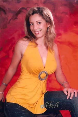 Beautiful Women