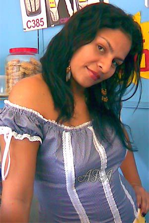 Beautiful Women