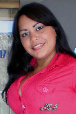 Beautiful Women