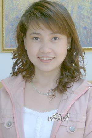 Beautiful Women