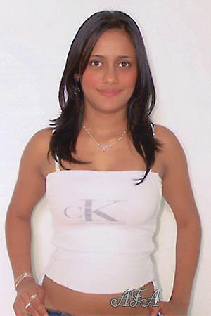 Beautiful Women