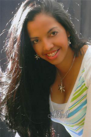 Beautiful Women