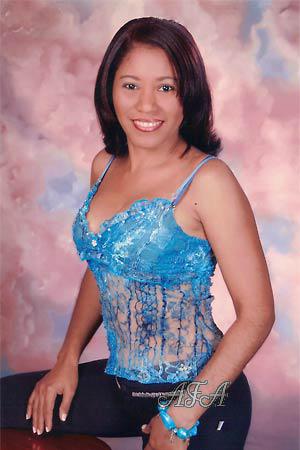 Beautiful Women