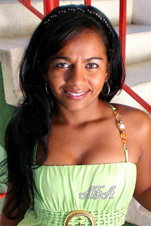 Beautiful Women