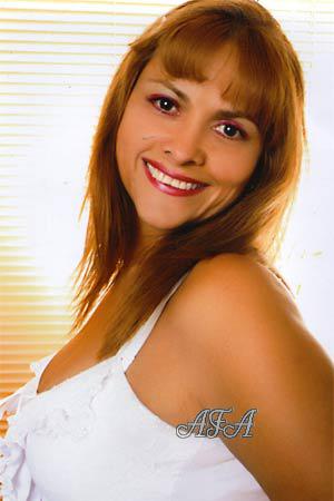Beautiful Women
