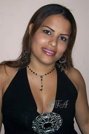 Beautiful Women