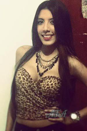 Beautiful Women