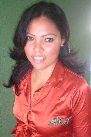 Beautiful Women