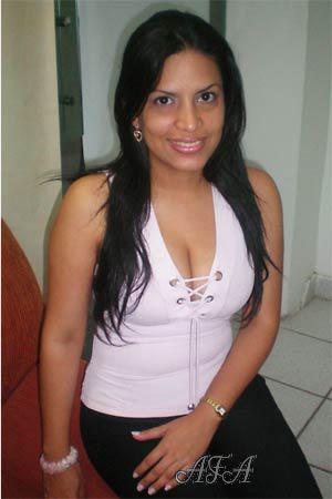 Beautiful Women