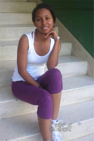 Beautiful Women