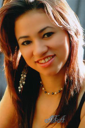 Beautiful Women