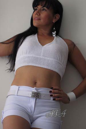 Beautiful Women