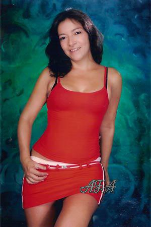 Beautiful Women
