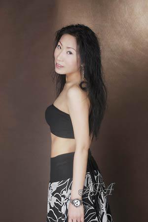 Beautiful Women