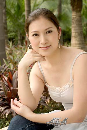 Beautiful Women