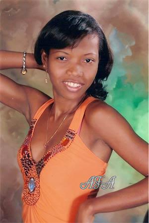 Beautiful Women