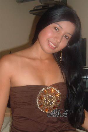 Beautiful Women
