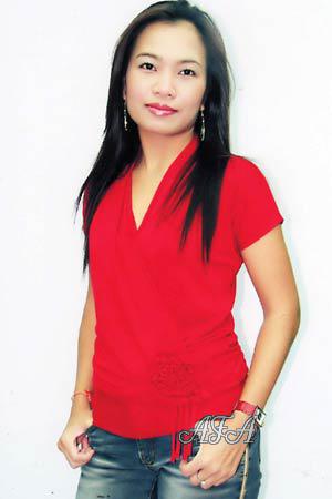 Beautiful Women