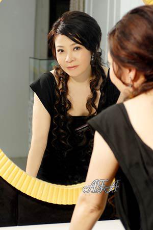 Beautiful Women