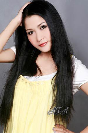 Beautiful Women