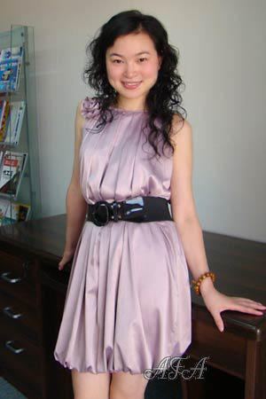 Beautiful Women
