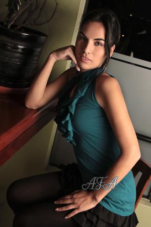 Beautiful Women