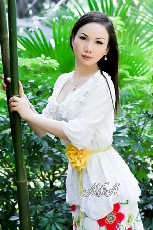 Beautiful Women
