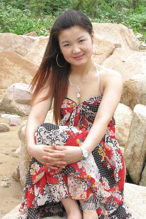 Beautiful Women