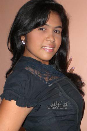 Beautiful Women