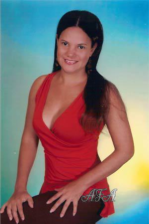 Beautiful Women
