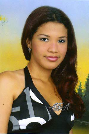 Beautiful Women