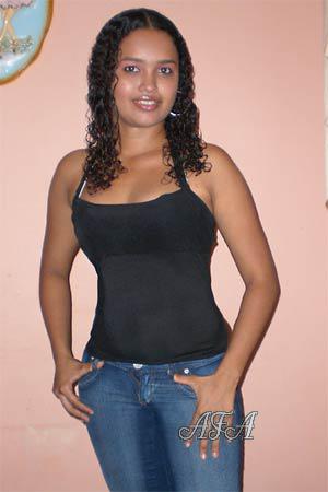 Beautiful Women