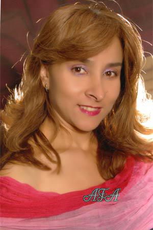 Beautiful Women