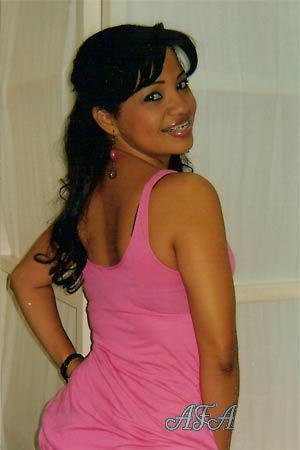 Beautiful Women