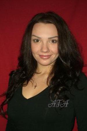 Beautiful Women