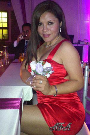 Beautiful Women
