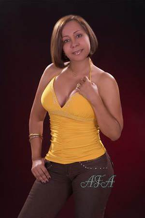 Beautiful Women