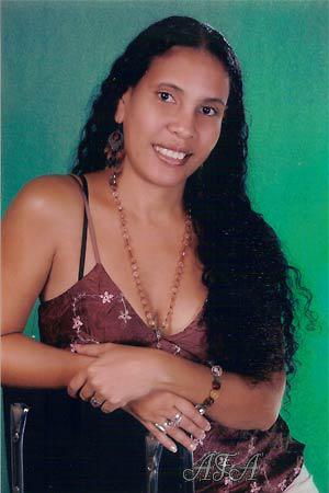 Beautiful Women